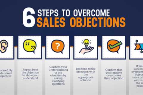 Handling Objections in Sales