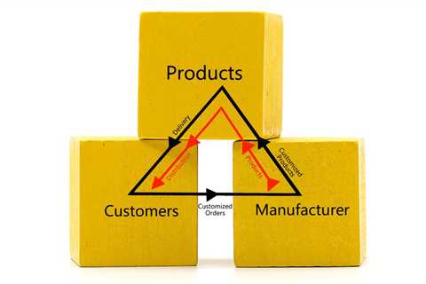 Lean Manufacturing Vs. Traditional Manufacturing: Which Approach Is Right For You?