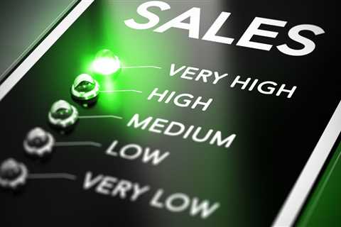 Mastering The Sales Process: Techniques To Close More Sales