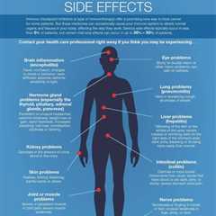 Is Immunotherapy Painful?