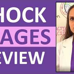 Shock Stages Nursing NCLEX: Initial, Compensatory, Progressive, Refractory