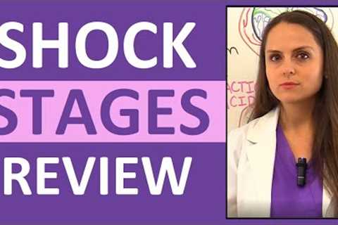 Shock Stages Nursing NCLEX: Initial, Compensatory, Progressive, Refractory